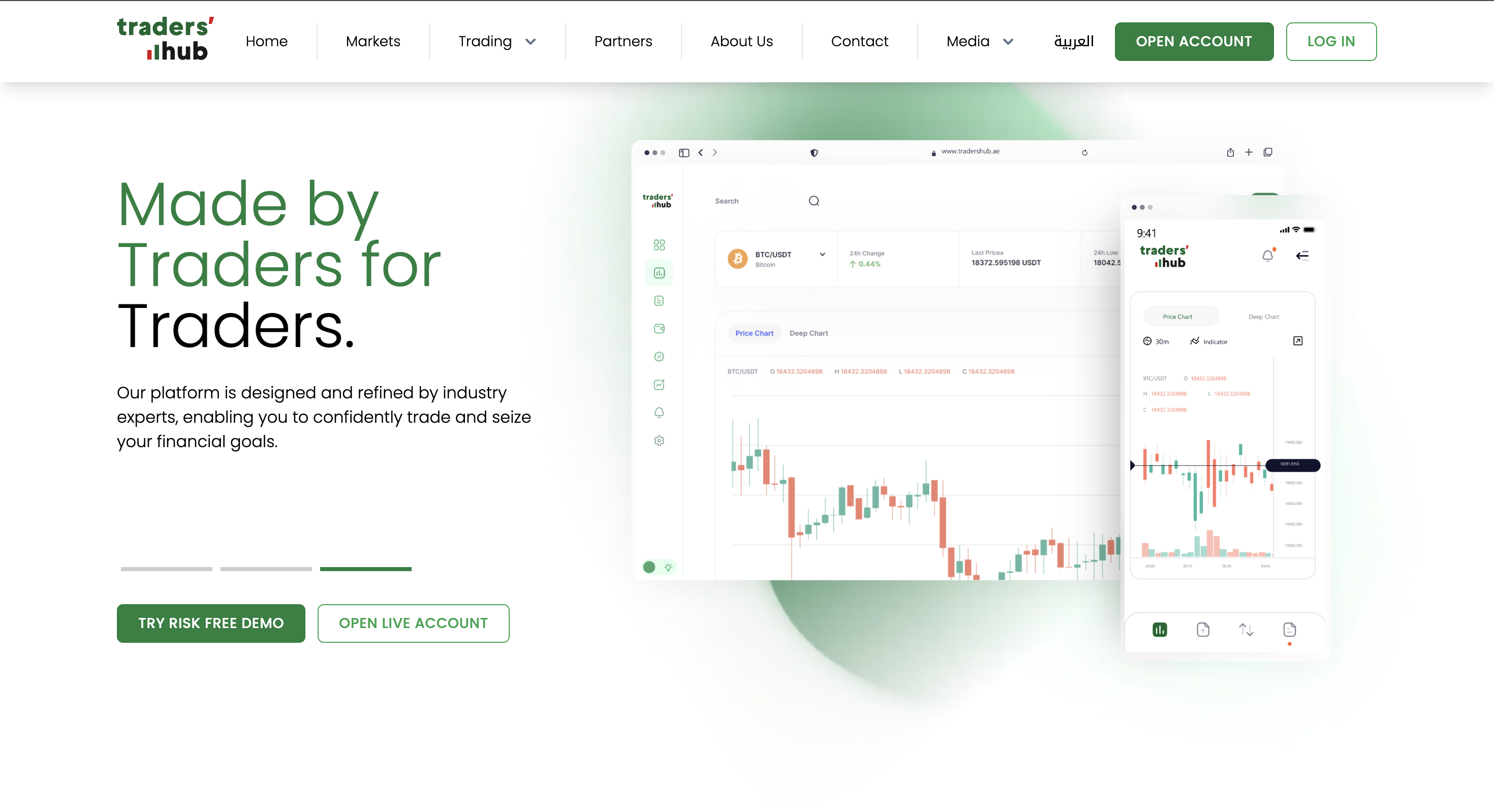 Traders Hub